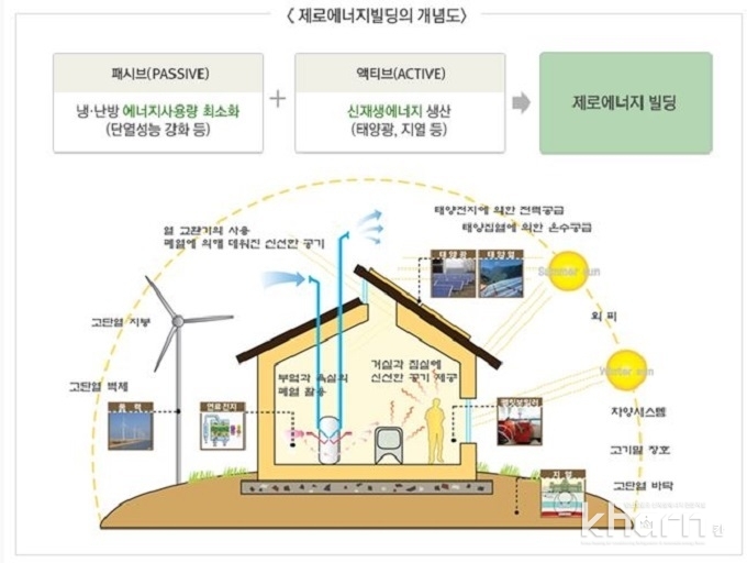 태양인력개발 이미지