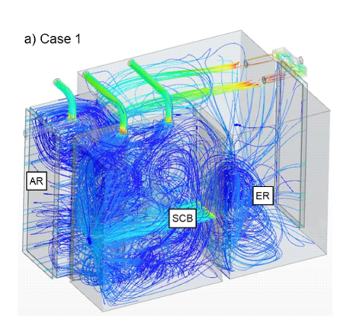 NCMSC의 CFD 해석.