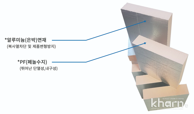 세경산업 PF단열재 '세경SPF'.