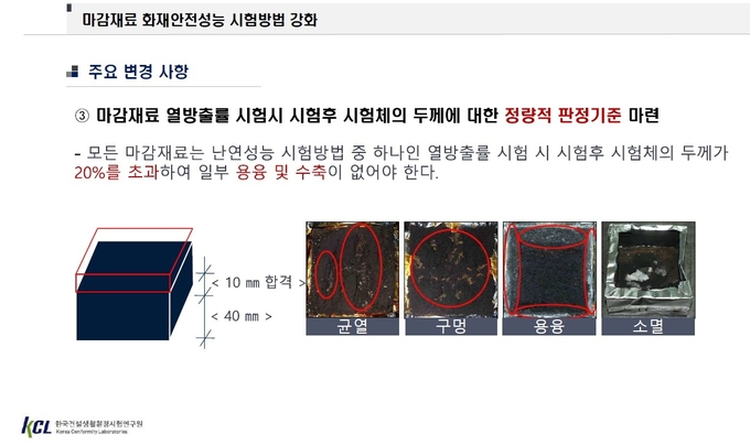 마감재료 화재안전성능 시험방법 강화. KCL 제공.