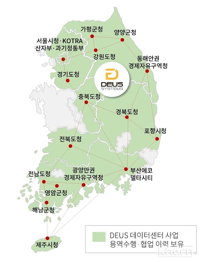 데우스시스템즈 공공부문 네트워크.