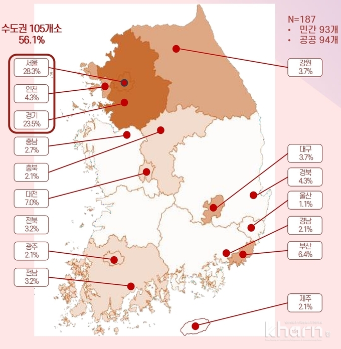 국내 데이터센터 분포 현황(2023년 기준).