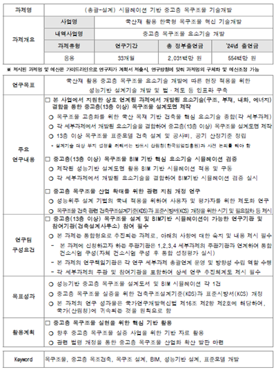 한국형 목구조물 혁신기술개발사업 공모과제 제안요구서.