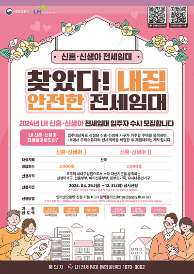2024년 신혼, 신생아 전세임대 홍보 포스터.