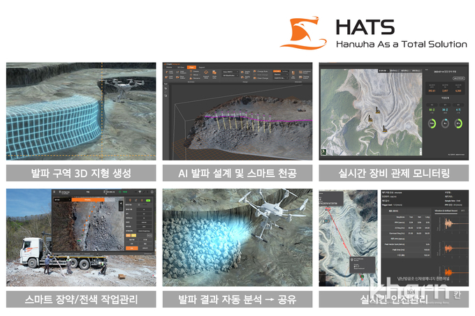 한화의 스마트 발파 솔루션 HATS.