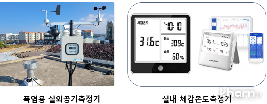 케이웨더 실외공기측정기 및 실내 체감온도측정기.