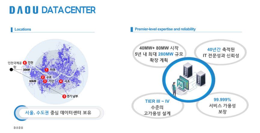 다우기술 DC사업 현황.