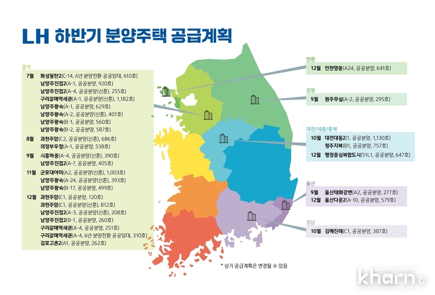 LH, 하반기 분양주택 공급계획.