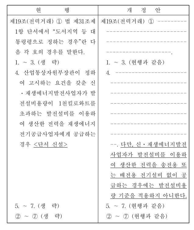 신구조문 대비표.