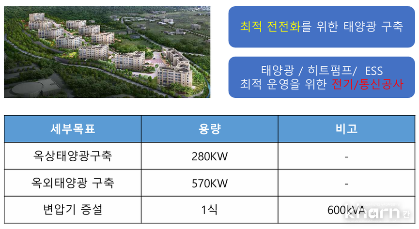 광진이앤씨 사업목표.
