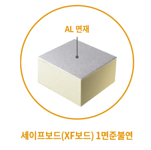 세이프보드 1면준불연.