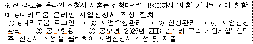 신청방법.