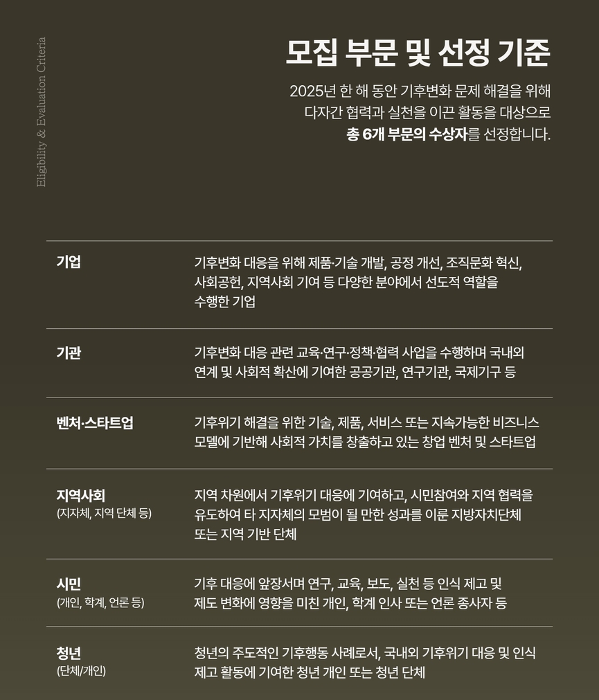 모집부문 및 선정기준.