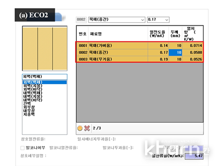 중량에 따른 열전도율만을 다루고 있는 현재 ECO2 프로그램..