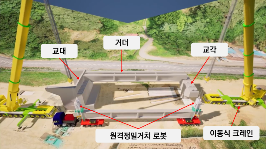 거더의 구조.