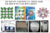 한국형 흡착식 냉동기, 올 하반기 출시