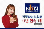귀뚜라미보일러, 국가브랜드경쟁력지수 1위