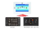 SH公, 2020년 공기청정아파트 준공 추진