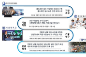 냉동공조協, 콜드체인 시험·평가 인프라 구축