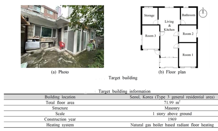 노후 단독주택, 공기열원 HP 적용 시 최대 53 E절감