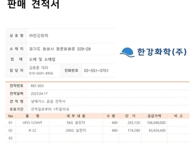 섬네일