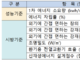섬네일