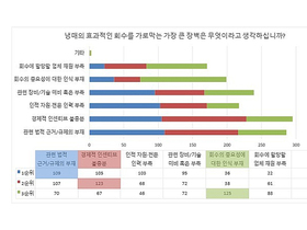 섬네일