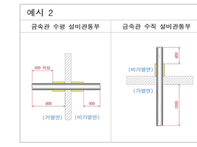섬네일
