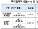 섬네일