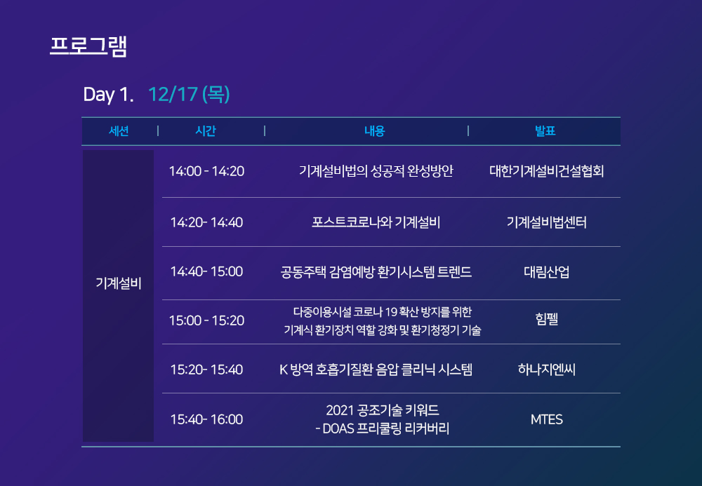 프로그램 1일차 12월 17일 목요일