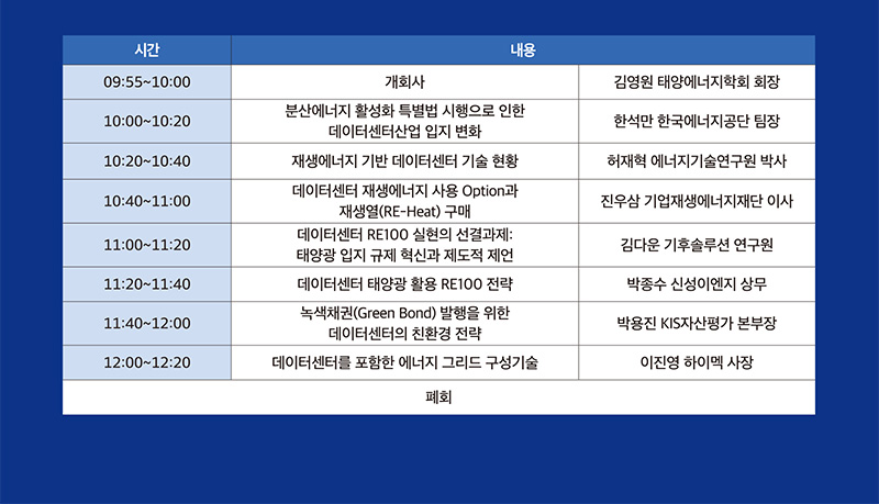 데이터센터 탄소중립을 위한 재생에너지 활용 방안 세부일정