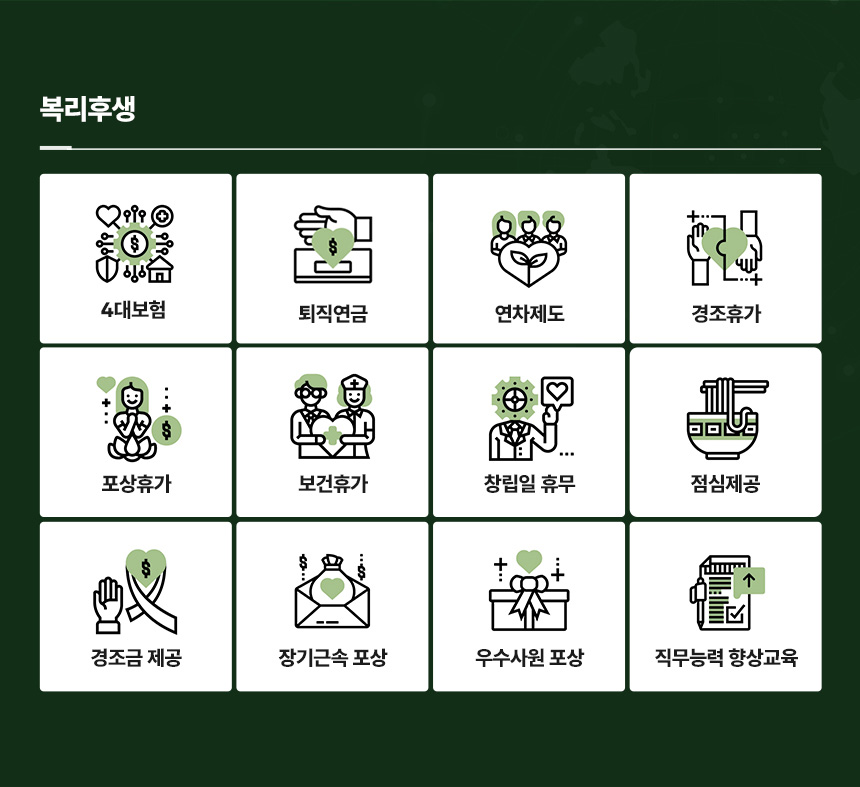 복리후생