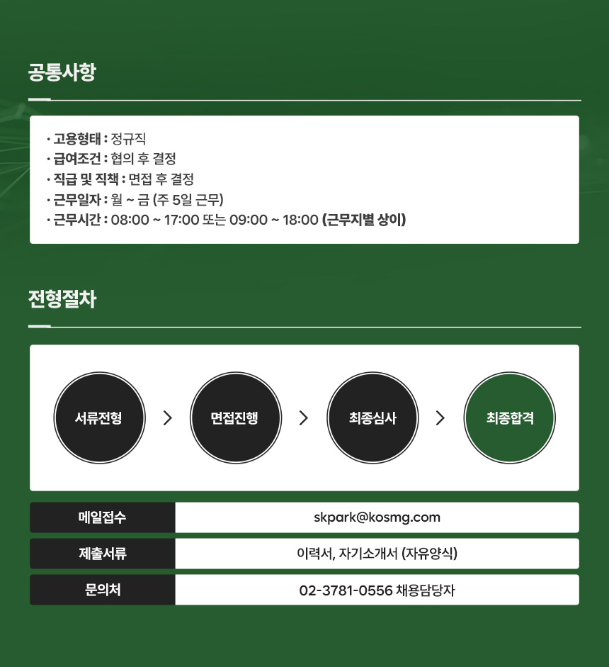 공통사항, 전형절차