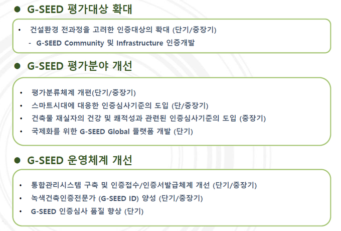 녹색건축 인증제도 개선방향