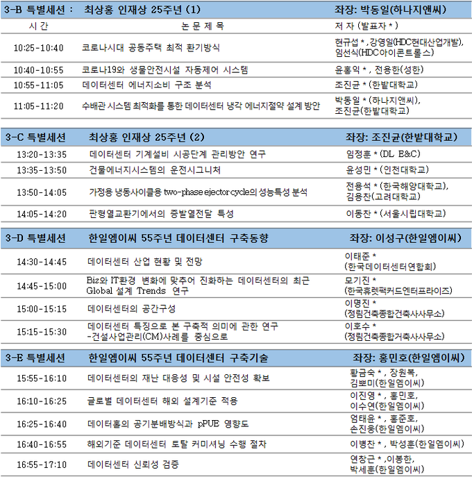 최상홍인재상 수상자 및 한일엠이씨 특별세션 구성. 