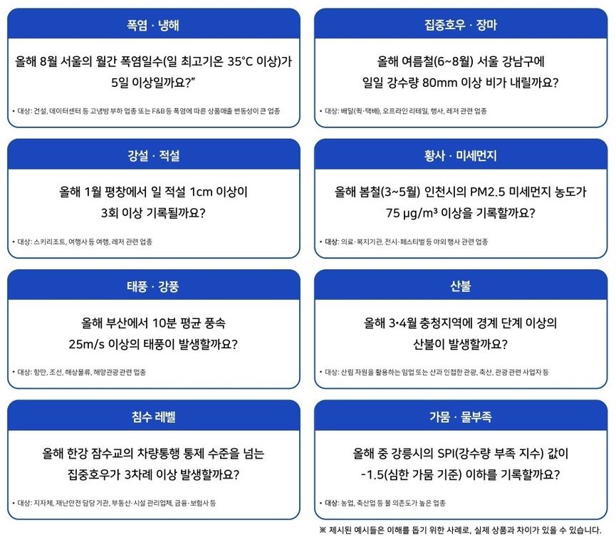 날씨금융플랫폼 상품 예시.